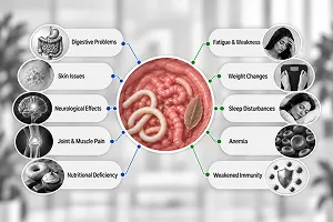 Parasitic Infections