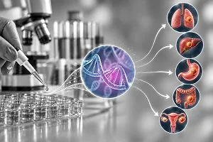 Laboratory